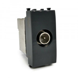 Vetrineinrete® Presa tv derivata compatibile con vimar plana connettore maschio prese da incasso per moduli nero
